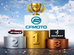 Marché quad & SSV 2025 : CFMOTO toujours leader, Segway s’invite sur le podium !